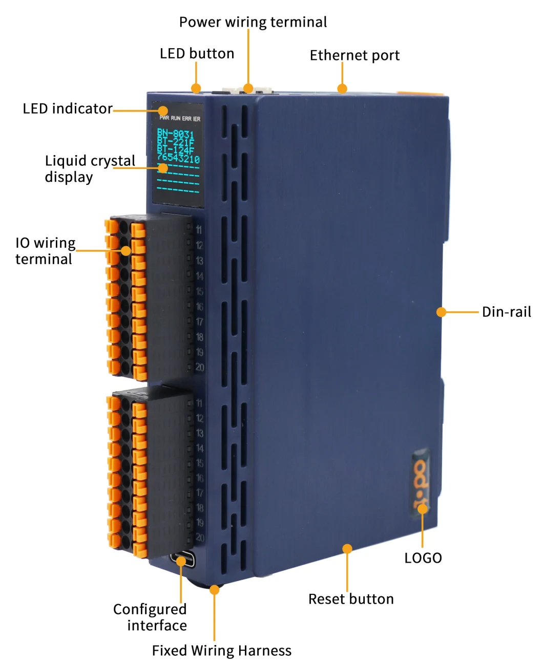 Profinet Slave, 2-4 Io Solution, Spring Terminals, Dual Ethernet Port, LED Screen, 24VDC, Support Rt