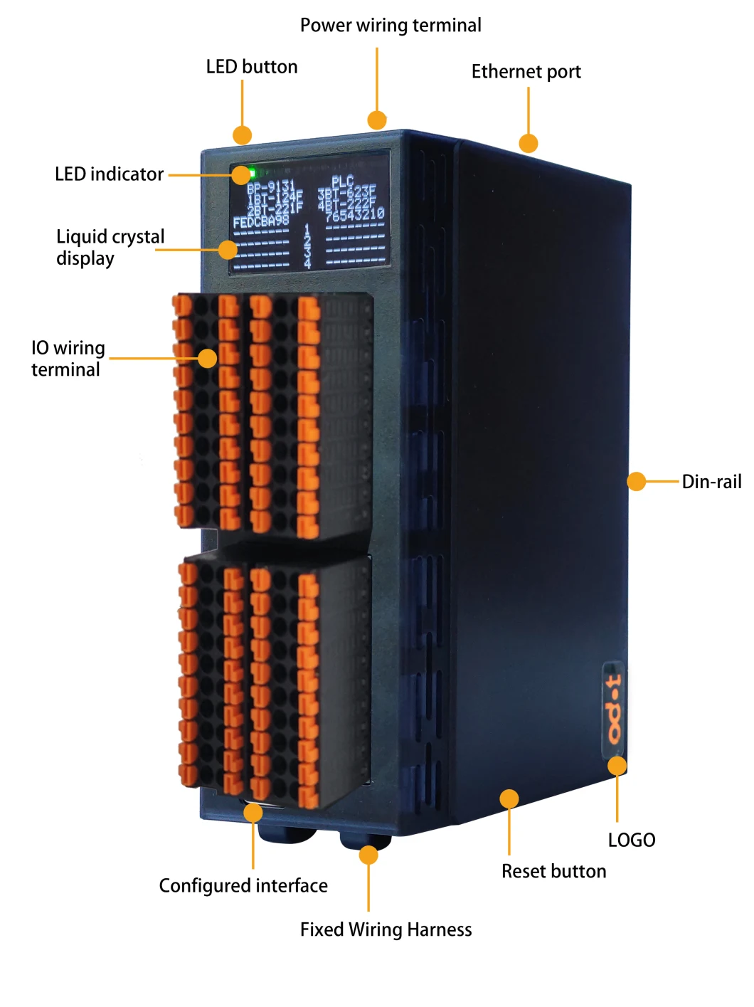 DIY Profinet Integrated I/O Module Slave Comm Board, Spring Terminals, Dual Ethernet Port, LED Screen, 24VDC, Support Rt