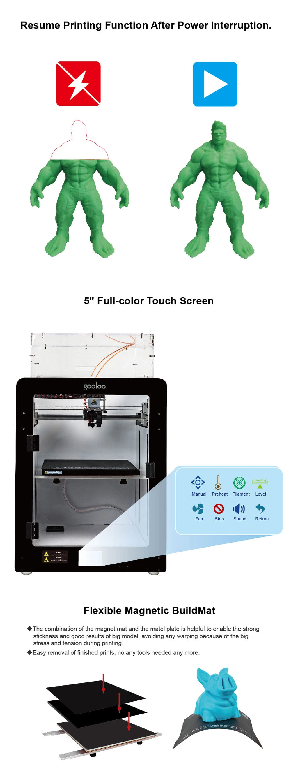 Plus Desktop Model Fdm 3D Printer for OEM 3D Printing