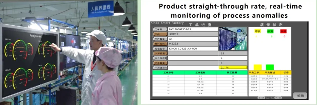 Kinco-Gl070-7 Inch High-Definition HMI-232/422/485/USB/Ethernet/U Disk Communication Industrial-Grade HMI Touch Screen