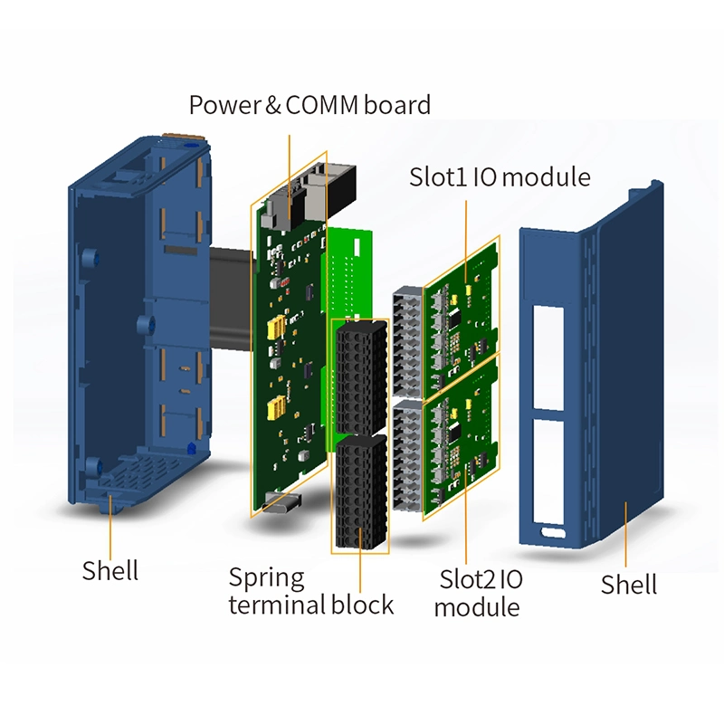 Profinet Slave Integration I/O System, Spring Terminals, Dual Ethernet Port, LED Screen, 24VDC, Support Rt