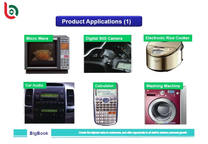 LCD Display, LCD Panel, LCD Module, TFT LCD, Touch Panel, Monitor, OLED Display, Touch Screen, LCD Screen, LCD Monitor, LED Display, Cog LCD Display, TFT Module